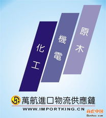進口閥門與真空泵通關經驗全流程指南 ·專業商務代理如何護航企業高效通關